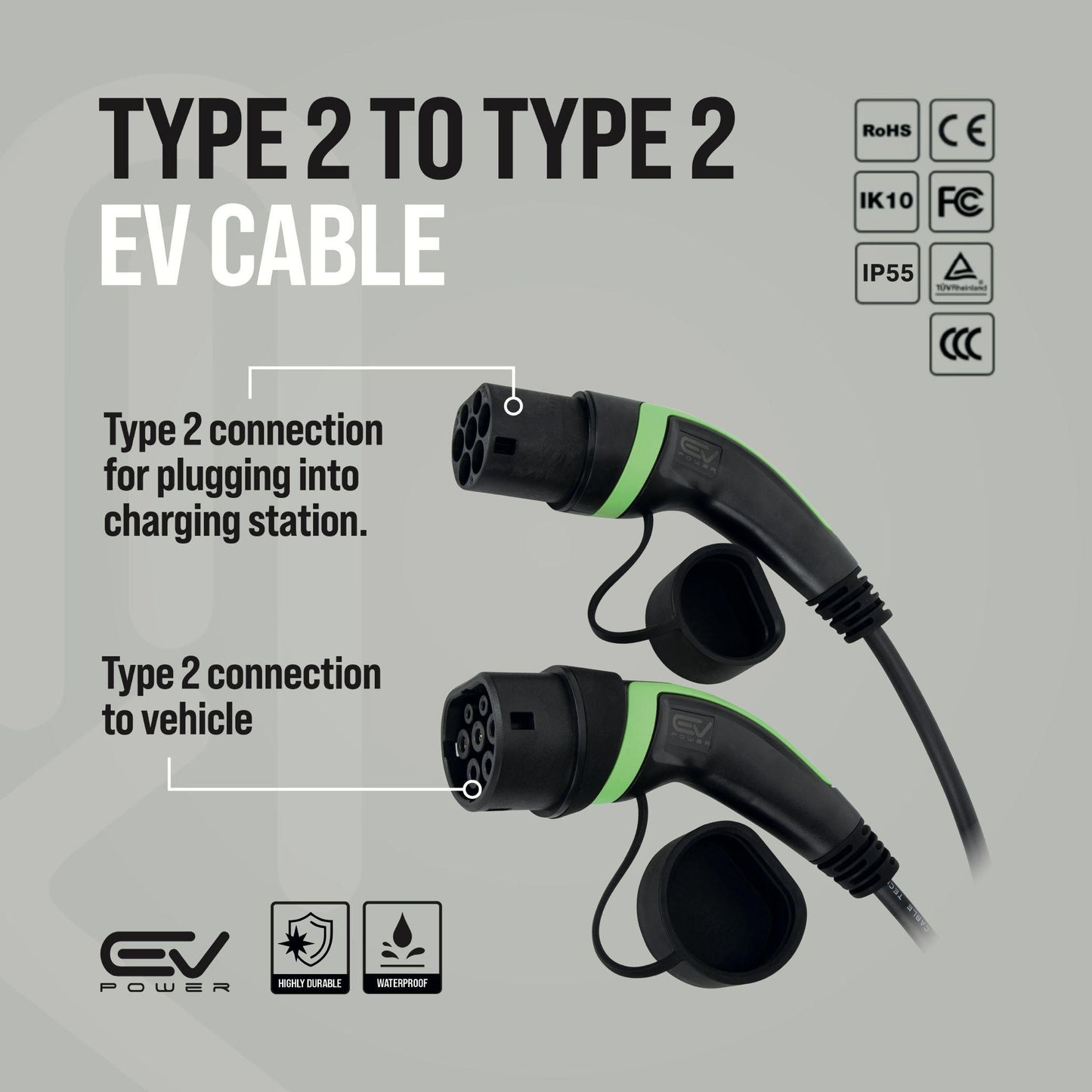 12.5m EV Charging Cables