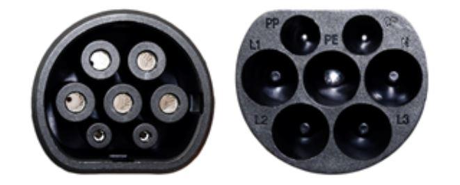 Type 2 to Type 2 Charging Cable Connectors